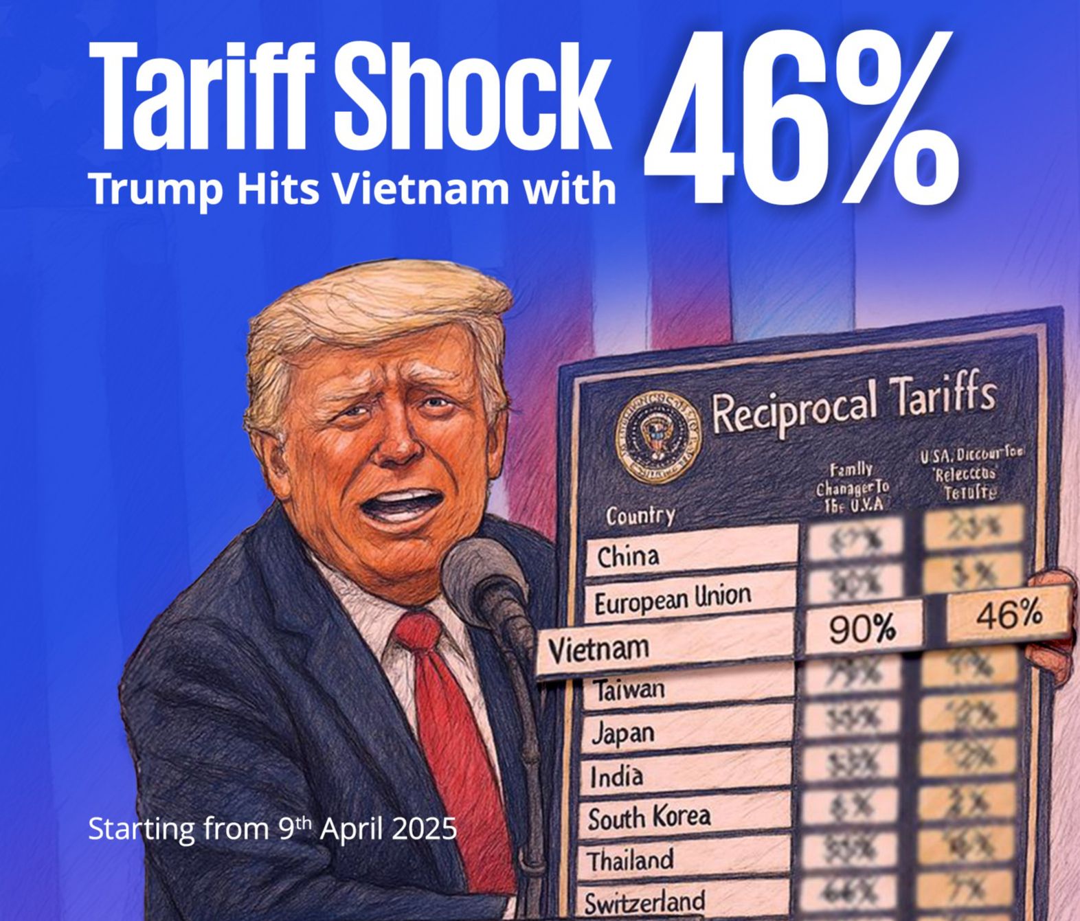 KHI MỸ ĐÀM PHÁN, HỌ KHÔNG CHƠI CỜ VUA – MÀ LÀ POKER