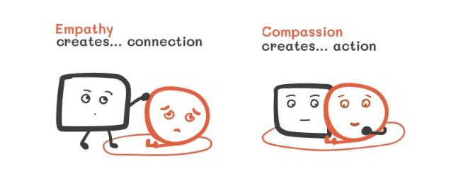 Mưa bão, nhân viên xin off, sếp EQ cao sẽ nói gì?