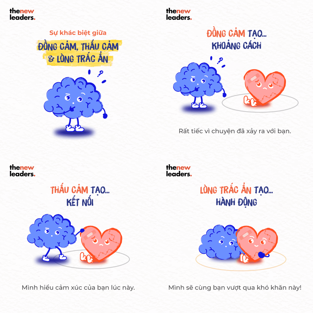 Decoding Misconceptions About Empathy