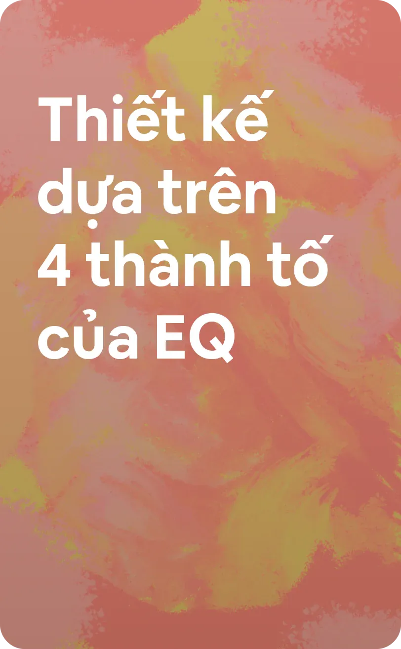 Bộ Câu hỏi được xây dựng dựa trên nghiên cứu EQ