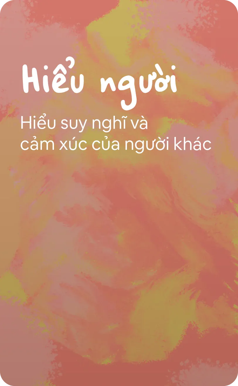 Bộ Câu hỏi được xây dựng dựa trên nghiên cứu EQ