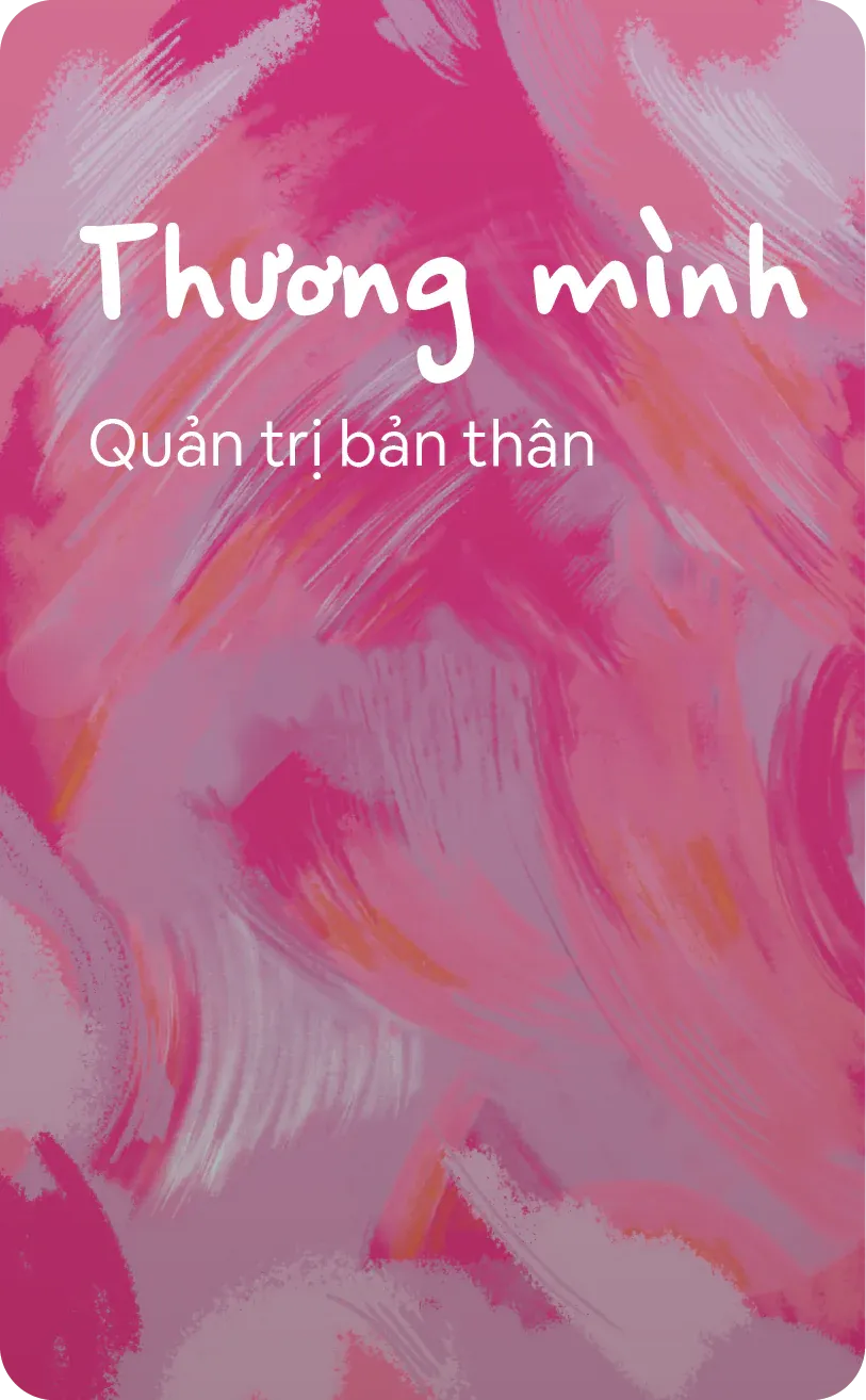 Bộ Câu hỏi được xây dựng dựa trên nghiên cứu EQ