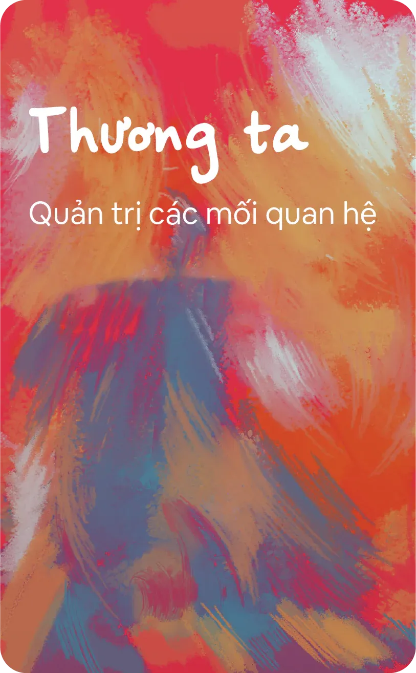 Bộ Câu hỏi được xây dựng dựa trên nghiên cứu EQ